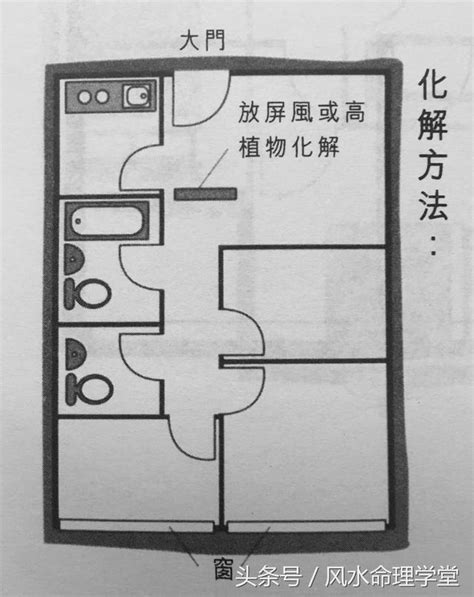 大門對房門蘇民峰|蘇民峰風水知識（第27集）——大門對窗